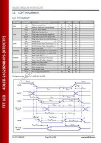 4DLCD-24320240-CTP-IPS Datasheet Page 15
