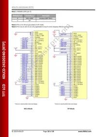 4DLCD-24320240-RTP Datasheet Page 10