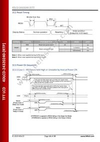 4DLCD-24320240-RTP Datasheet Page 14
