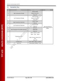 4DLCD-24320240-RTP Datasheet Page 16