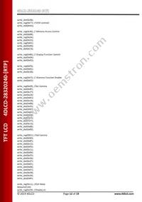 4DLCD-28320240-RTP Datasheet Page 12