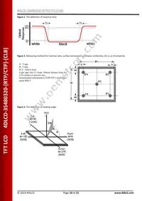 4DLCD-35480320-CTP-CLB Datasheet Page 10