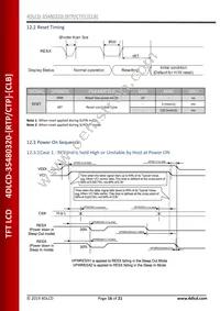 4DLCD-35480320-CTP-CLB Datasheet Page 16