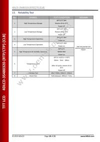 4DLCD-35480320-CTP-CLB Datasheet Page 18