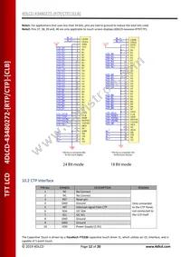 4DLCD-43480272-CTP-CLB Datasheet Page 12