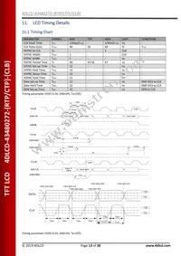 4DLCD-43480272-CTP-CLB Datasheet Page 13