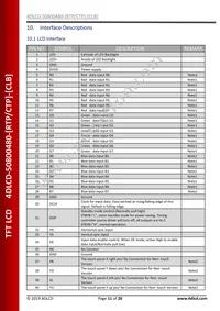 4DLCD-50800480-CTP Datasheet Page 11