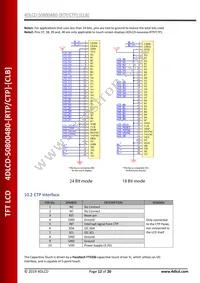 4DLCD-50800480-CTP Datasheet Page 12