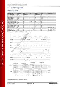 4DLCD-50800480-CTP Datasheet Page 13