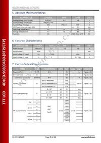 4DLCD-90800480-CTP Datasheet Page 7