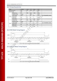 4DLCD-90800480-CTP Datasheet Page 13