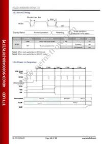 4DLCD-90800480-CTP Datasheet Page 14