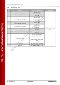 4DLCD-90800480-CTP Datasheet Page 16