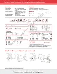 4M1-SDP1-S1/2-M2RE Datasheet Page 2