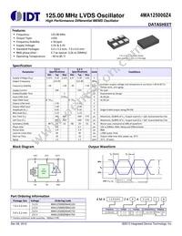 4MA125000Z4AACTGI Datasheet Cover