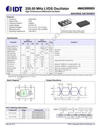 4MA250000Z4AACUGI8 Datasheet Cover