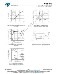 4N32 Datasheet Page 4