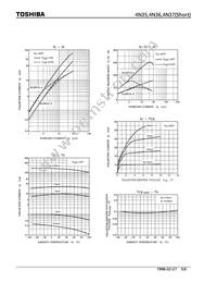 4N35(SHORT Datasheet Page 5