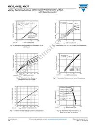 4N36 Datasheet Page 4