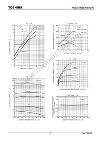 4N38(SHORT Datasheet Page 5