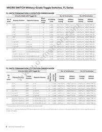 4TL11-82G Datasheet Page 6