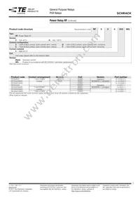 5-1415520-1 Datasheet Page 3