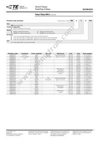 5-1415546-4 Datasheet Page 3