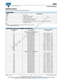500D477M050FH5A Datasheet Page 2