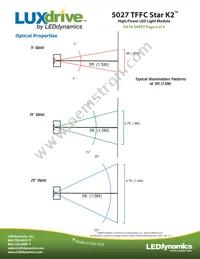 5027-PWW-07 Datasheet Page 4