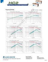 504HC2800K2SM6 Datasheet Page 3