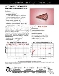 506WLC2R0KG250B Datasheet Cover