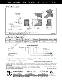 506WLSM0R47KT815T Datasheet Page 2