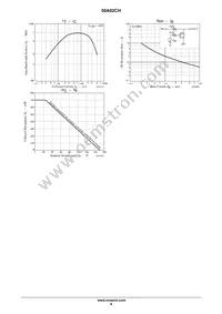 50A02CH-TL-H Datasheet Page 4