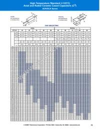 50HV24B102K Datasheet Page 15