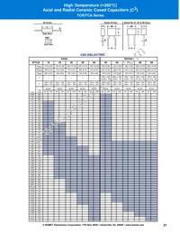 50HV24B102K Datasheet Page 21