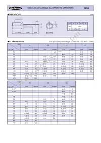 50MS50.33MEFCT54X5 Datasheet Page 2