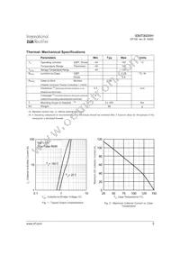 50MT060WH Datasheet Page 3