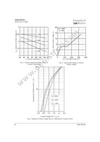 50MT060WH Datasheet Page 4