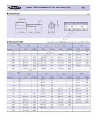 50NA0.47MEFC5X11 Datasheet Page 2
