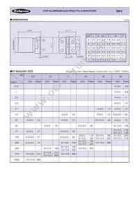 50SKV0.22M4X5.5 Datasheet Page 2