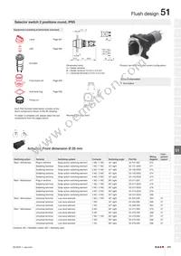 51-901.8 Datasheet Page 19