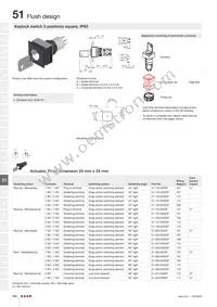 51-901.8 Datasheet Page 22