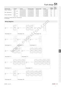 51-901.8 Datasheet Page 23