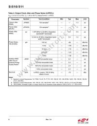 511RCB200M000AAG Datasheet Page 6