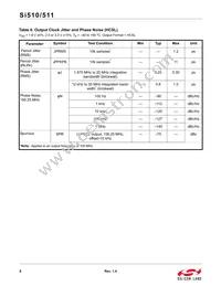 511RCB200M000AAG Datasheet Page 8