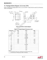 511RCB200M000AAG Datasheet Page 22