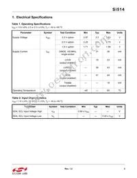 514FAA000115BAG Datasheet Page 3