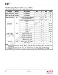 514FAA000115BAG Datasheet Page 6