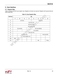 514FAA000115BAG Datasheet Page 19