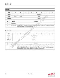 514FAA000115BAG Datasheet Page 22